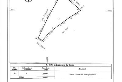De vanzare teren cu deschidere la lac - 9