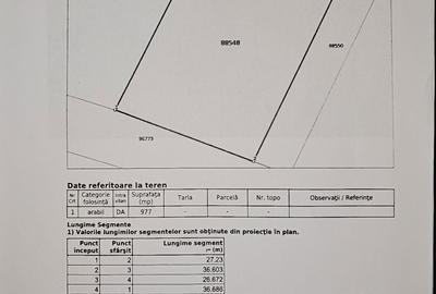 Spațiu comercial, în Prundu - 1