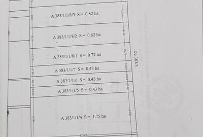 Teren de 4300 mp, în Sânpetru