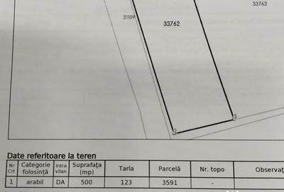 Teren de 500 mp, în Chilia Veche - 1