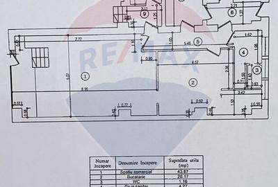 Spațiu comercial, de 80 mp, în Dorobanți - 4