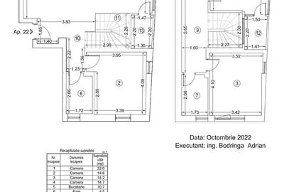 Inchiriere Duplex de Lux in Aviatiei, 4 Camere, Finisaje Premium - 34