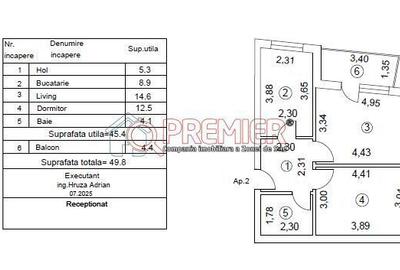 Apartament cu 2 camere decomandat în Rahova
