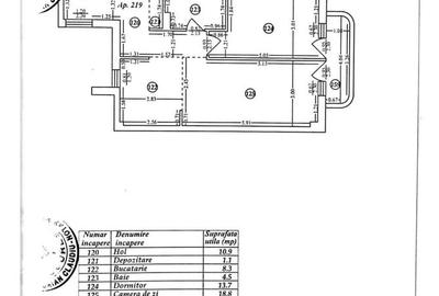 2 CAMERE| MY PLACE PIPERA - 20