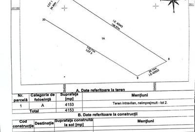 Teren de 4153 mp, în Comana