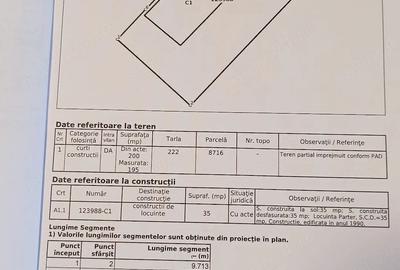 Casă cu Teren 200 Mp în Central - 3