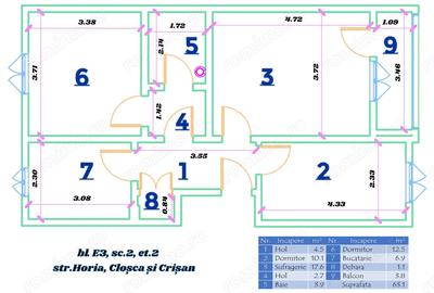 Apartament cu 3 camere decomandat în Ultracentral - 2