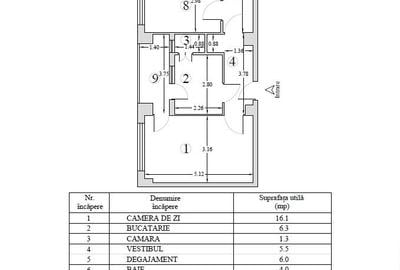 Apartament 3 camere A. Panu - 2