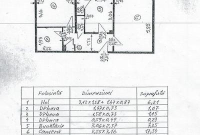 Apartament 2 Camere | Sebastian | Centrala | AC - 9