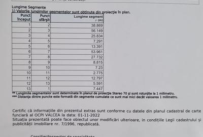 Spațiu comercial, în Valea Babei - 8