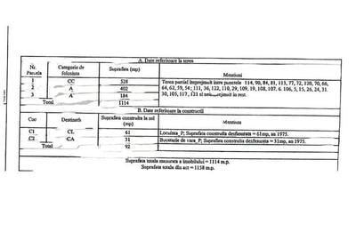 Casă cu 3 camere în Goranu - 1