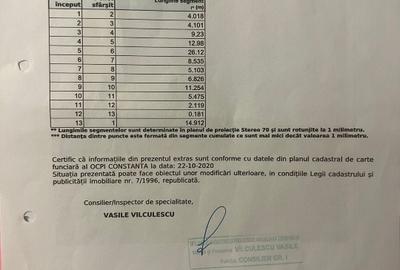 Teren și proiect - 4