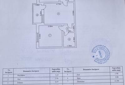 Apartament cu 2 camere semidecomandat, mobilat în Central - 1