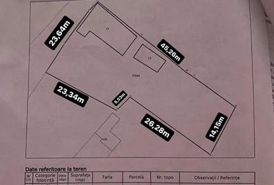 Casa + teren 860 mp HUSI - 4