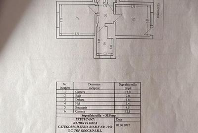 !!! Casa P+1 din BCA ideala pentru 2 familii - Medgidia!!! - 16