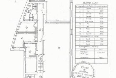 Casa INDIVIDUALA - S+P+1+M - 5 minute de metrou TINERETULUI - 27