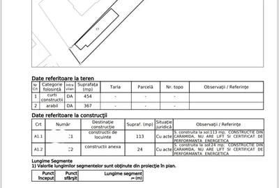 Casă cu 5 camere cu Teren 821 Mp în Cornetu - 2