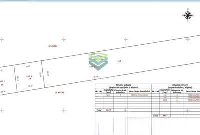 Spațiu comercial, în Săftica - 2