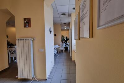 Totul incepe cu un vis! Spatiu comercial-150 mp utili- Strada Energiei - 8