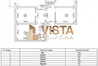 Apartament cu 4 camere decomandat în Astra - 1