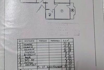 Apartament cu 4 camere în Vitan - 1