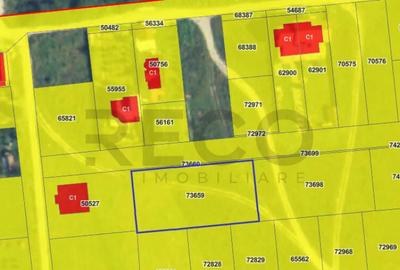 RECO IMOBILIARE,TEREN Cihei - 3