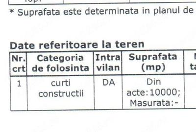 Teren de 40000 mp, în Central - 2