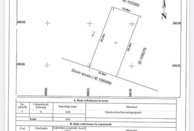 Spațiu comercial, în Central - 2