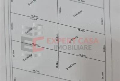 Teren vanzare Miroslava - 2