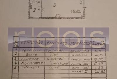 VANZARE -GARSONIERA -TIMPURI NOI -TINERETULUI - 10