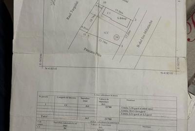 Casă cu 4 camere decomandat în Central - 2