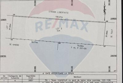 Spațiu comercial, în Tunari