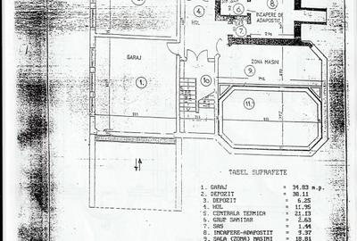 Cotroceni , Doctor Carol Davila, metrou Eroilor, piscina, constructie 2000! - 19