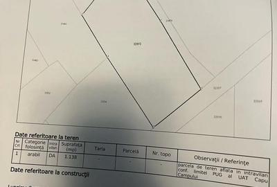 Teren de 2830 mp, în Capu Câmpului - 5