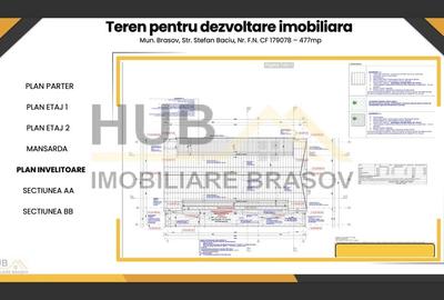 Oportunitate Investitie | Teren cu Autorizatie Construire Comercial/ Rezidential - 8
