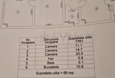 REV0015766 Vila Dorobanti l 3 apartamente individuale l 2 locuri de parcare - 19