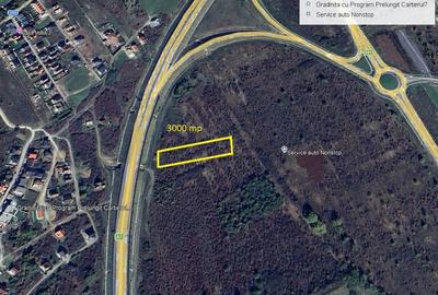 Teren de 3000 mp, în Șelimbăr
