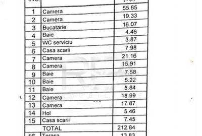 Apartament cu 6 camere decomandat în Dorobanți - 18