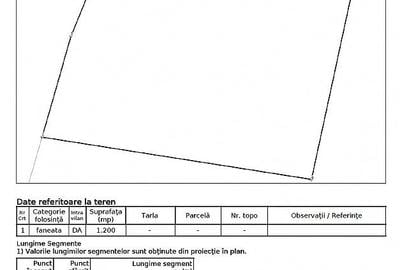 Teren intravilan de vanzare, Camping Colina - 5