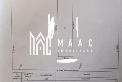 Spațiu comercial, în Central