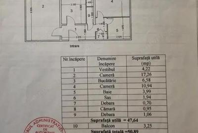 De inchiriat 2 camere la metrou Obor - str Luncsoara - 7