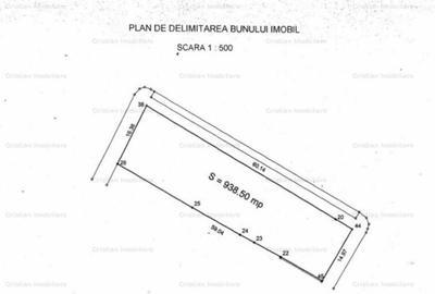 938 mp deschidere 60m Bd.Independentei colt cu Victoriei , a - 1