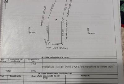 Spațiu comercial, în Mierea - 5