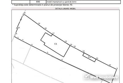 Teren 690 mp, P+3+R, Centru, Platinia - 4