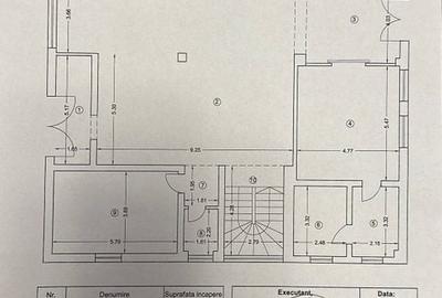 Vilă Individuala spațioasă | Locație premium - 13