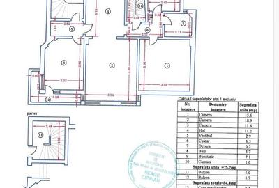 Vanzare imobil Str. Episcop Radu | OPORTUNITATE | Oferta RARA | Comision 0! - 21