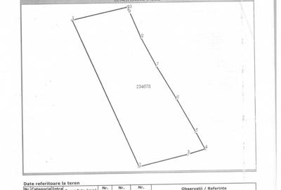 Teren Ultracentral Unirii Universitate, pretabil activitate - 2