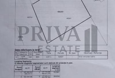 Spațiu comercial, în Dudeștii Noi - 3