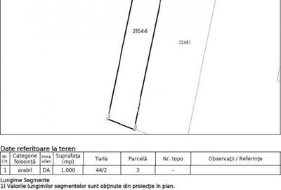 Front la Autostrada Soarelui, pretabil panou publicitar, hal - 4