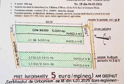 Teren de 12950 mp, în Păuliș